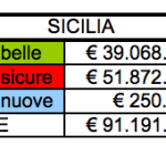 Schermata 2014-07-05 alle 07.38.10