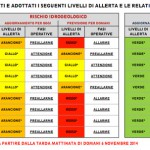 allerta_meteo_6nov2014