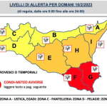 Schermata 2023-02-09 alle 16.53.07