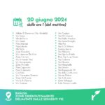 20 giugno